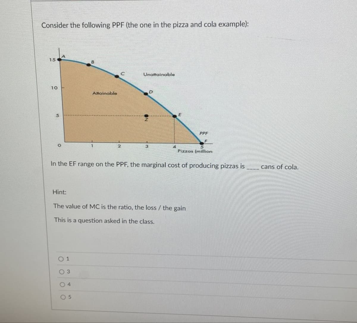 Consider the following PPF (the one in the pizza and cola example):
15
10
Attainable
U
Unattainable
D
3
4
PPF
F
Pizzas (million
In the EF range on the PPF, the marginal cost of producing pizzas is
cans of cola.
Hint:
The value of MC is the ratio, the loss / the gain
This is a question asked in the class.
01
03
04
05