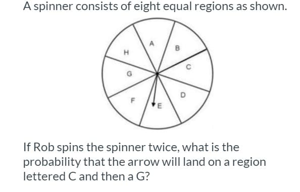 **Educational Content on Probability and Spinners**

**Understanding the Spinner:**

In this exercise, we examine a spinner that is divided into eight equal regions. The spinner is used to understand basic probability concepts.

**Spinner Description:**

The spinner is sectioned into eight equal parts, each labeled with a different letter:
- A
- B
- C
- D
- E
- F
- G
- H

**Diagram Explanation:**

The diagram displays a circular spinner divided into 8 equal slices, each labeled from A to H in a clockwise direction. An arrow in the center points towards the edge of the circle, indicating the result of each spin.

**Probability Question:**

The question presented is: "If Rob spins the spinner twice, what is the probability that the arrow will land on a region lettered 'C' and then on a region lettered 'G'?"

**Solution:**

1. **Calculate the Probability for the First Spin (landing on 'C'):**
   - Since one out of the eight regions is labeled 'C':
     - Probability of landing on 'C' = 1/8

2. **Calculate the Probability for the Second Spin (landing on 'G'):**
   - Since one out of the eight regions is labeled 'G':
     - Probability of landing on 'G' = 1/8

3. **Determine the Combined Probability:**
   - Since both events (landing on 'C' and then 'G') are independent, the combined probability can be calculated by multiplying the probabilities of each event:
     - Combined Probability = Probability of first event x Probability of second event
     - Combined Probability = (1/8) x (1/8)
     - Combined Probability = 1/64

**Conclusion:**

The probability that Rob will spin the spinner and land on 'C' first and then on 'G' in his second spin is 1/64. This demonstrates how probabilities are multiplied in independent events.