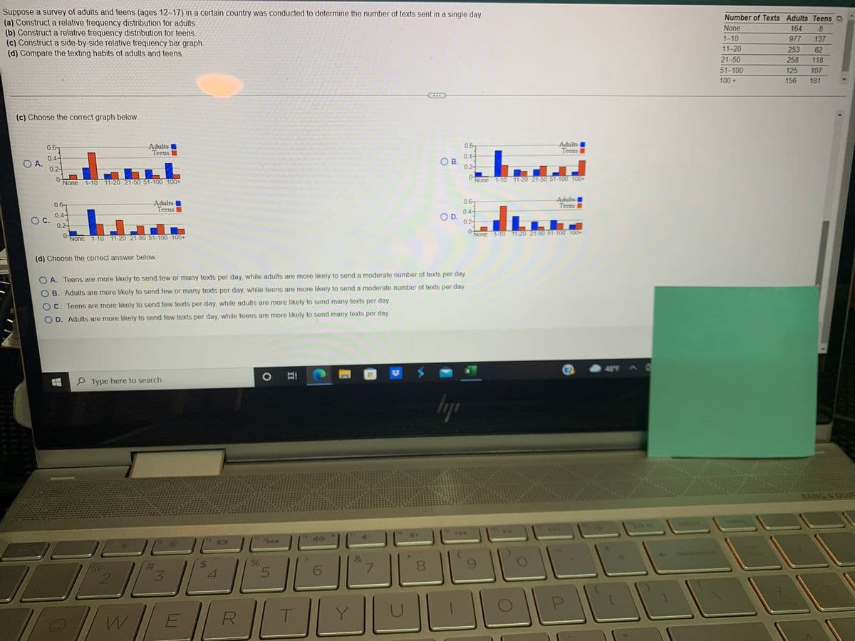 Suppose a survey of adults and teens (ages 12-17) in a certain country was conducted to determine the number of texts sent in a single day.
(a) Construct a relative frequency distribution for adults.
(b) Construct a relative frequency distribution for teens.
(c) Construct a side-by-side relative frequency bar graph.
(d) Compare the texting habits of adults and teens.
Number of Texts Adults Teens
None
164
8.
1-10
977
137
11-20
253
62
21-50
258
118
51-100
125
107
100 +
156
181
...
(c) Choose the correct graph below.
Adults
Teens
0.6
Adults
Teens
0.67
0.4-
O A.
0.2-
0.4
B.
0.2-
None 1-10
11-20 21-50 51-100 100+
None 1-10 11-20 21-50 51-100 100+
Adults
Teens
0.6J
Adults|
Teens
0.6J
0.4-
0.2-
0.4-
O D.
0.2-
0-
None
1-10
11-20 21-50 51-100 100+
None 1-10
11-20 21-50 51-100 100+
(d) Choose the correct answer below.
A. Teens are more likely to send few or many texts per day, while adults are more likely to send a moderate number of texts per day.
B. Adults are more likely to send few or many texts per day, while teens are more likely to send a moderate number of texts per day.
C. Teens are more likely to send few texts per day, while adults are more likely to send many texts per day.
D. Adults are more likely to send few texts per day, while teens are more likely to send many texts per day.
48°F A
P Type here to search
lyp
BANG &OUE
dete
144
1ock
&
7.
081
3
4.
trome
Y
/0/WERT|
%24
%23
