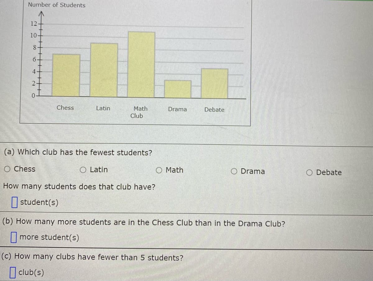 Number of Students
12-
10-
8-
6-
4.
0.
Chess
Latin
Math
Drama
Debate
Club
(a) Which club has the fewest students?
O Chess
O Latin
O Math
O Drama
O Debate
How many students does that club have?
I student(s)
(b) How many more students are in the Chess Club than in the Drama Club?
more student(s)
(C) How many clubs have fewer than 5 students?
I club(s)
