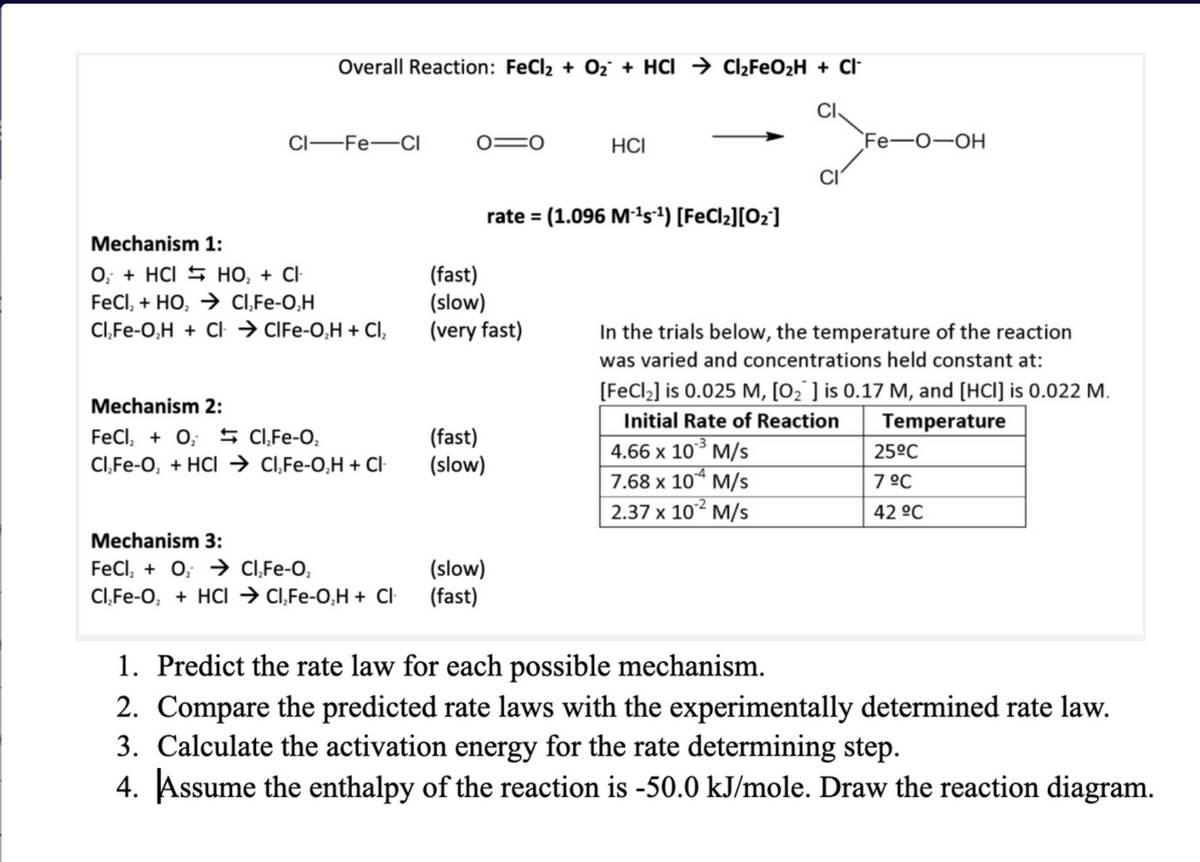 Overall Reaction: FeCl2 + Oz° + HCl → Cl½FeO2H + Cl
CI
Fe-O-OH
CI-Fe-CI
HCI
rate = (1.096 M1s1) [FeClz][O2]
%3D
Mechanism 1:
0; + HCI S HO, + CI
FeCl, + HO, → CI,Fe-O,H
CI,Fe-O,H + CI → ClFe-O,H + Cl,
(fast)
(slow)
(very fast)
In the trials below, the temperature of the reaction
was varied and concentrations held constant at:
[FeCl,] is 0.025 M, [O2 ] is 0.17 M, and [HCl] is 0.022 M.
Mechanism 2:
Initial Rate of Reaction
Temperature
FeCl, + 0; 5 CI,Fe-O,
CI,Fe-O, + HCI → Cl,Fe-O,H + Cl-
(fast)
(slow)
4.66 x 10° M/s
7.68 x 10* M/s
2.37 x 102 M/s
25°C
7 °C
42 °C
Mechanism 3:
FeCl, + 0; → CI,Fe-O,
CI,Fe-O, + HCI→ CI,Fe-O,H + CH
(slow)
(fast)
1. Predict the rate law for each possible mechanism.
2. Compare the predicted rate laws with the experimentally determined rate law.
3. Calculate the activation energy for the rate determining step.
4. Assume the enthalpy of the reaction is -50.0 kJ/mole. Draw the reaction diagram.
