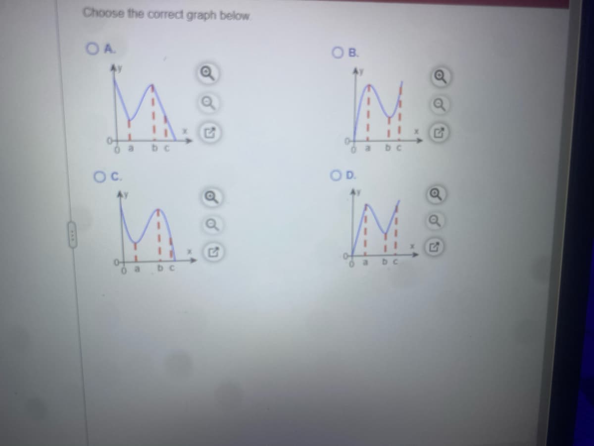 Choose the correct graph below.
OA.
of a
bc
OC.
OB.
O D.
a bc
a b c
a
bc