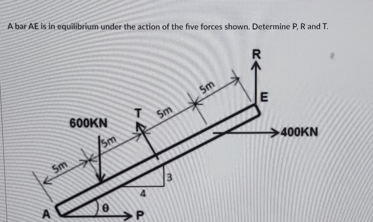 A bar AE is in equilibrium under the action of the five forces shown. Determine P, R and T.
R
5m
600KN
Sm
E
5m
Sm
>400KN
A
