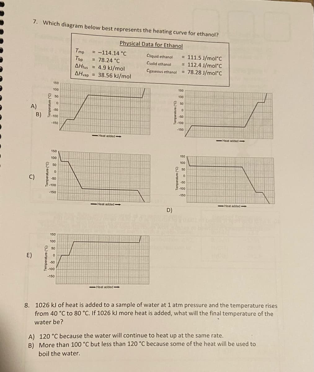 7. Which diagram below best represents the heating curve for ethanol?
Physical Data for Ethanol
A)
C)
E)
B)
Temperature (°C)
Temperature (°C)
150
100
Temperature (°C)
50
0
150
100
0 50
0
-50
-100
-150
-50
-100
-150
150
100
50
0
-50
-100
-150
Tmp = -114.14 °C
= 78.24 °C
Tbp
AHfus = 4.9 kJ/mol
AHvap
= 38.56 kJ/mol
Heat added-
-Heat added-
-Heat added-
Cliquid ethanol
Csolid ethanol
Cgaseous ethanol
on
D)
Temperature (°C)
= 111.5 J/mol C
= 112.4 J/mol C
= 78.28 J/mol C
150
100
50
Temperature (°C)
0
-50
-100
-150
150
100
50
0
-50
-100
-150
-Heat added->
-Heat added->
8. 1026 kJ of heat is added to a sample of water at 1 atm pressure and the temperature rises
from 40 °C to 80 °C. If 1026 kJ more heat is added, what will the final temperature of the
water be?
A) 120 °C because the water will continue to heat up at the same rate.
B) More than 100 °C but less than 120 °C because some of the heat will be used to
boil the water.