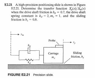 E2.21 A high-precision positioning slide is shown in Figure
E2.21. Determine the transfer function X,(s)/Xin(s)
when the drive shaft friction is ba= 0.7, the drive shaft
spring constant is k = 2, m, 1, and the sliding
friction is b, 0.8.
ka
Probe
Carriage
me
FIGURE E2.21 Precision slide.
Xp
Sliding
friction, b