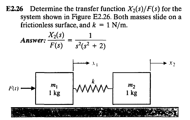E2.26 Determine the transfer function X₂(s)/F(s) for the
system shown in Figure E2.26. Both masses slide on a
frictionless surface, and k = = 1 N/m.
1
s² (²+2)
F(0)
Answer:
X₂(s)
F(s)
m₁
1 kg
=
Inim
m2
1 kg
.Ps