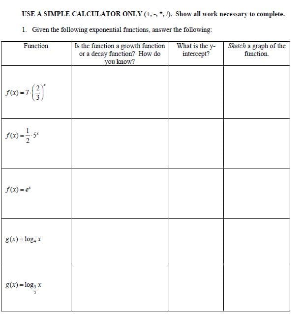 USE A SIMPLE CALCULATOR ONLY (+, -, *, ). Show all work necessary to complete.
1. Given the following exponential functions, answer the following:
Is the function a growth function
or a decay function? How do
you know?
What is the y-
intercept?
Function
Sketch a graph of the
function.
f(x) = 7-
f(x) = e
g(x) = log, x
g(x) = log, x
