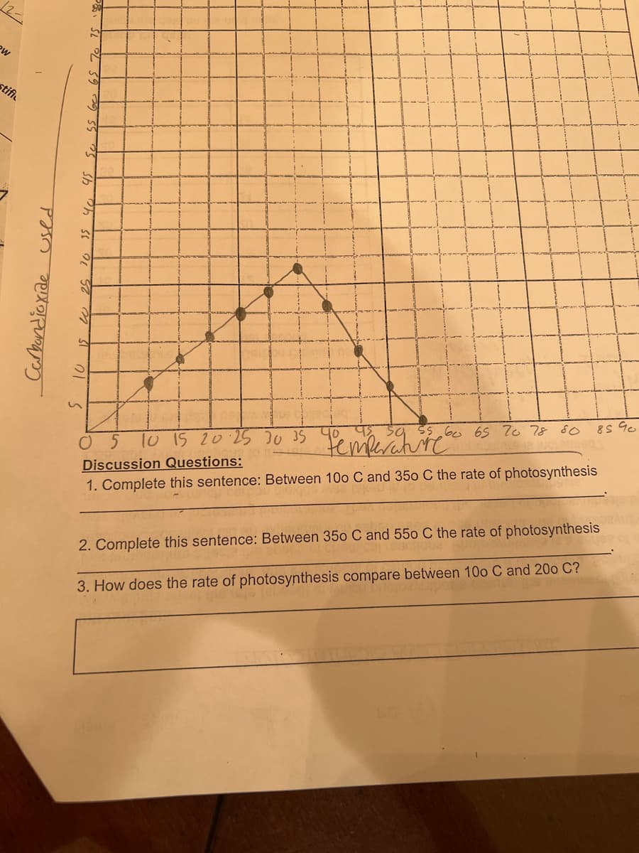 90
12-
6
stifi
6o 65 70 78 60
To i5 20 25 30 35 Pemlrahte
Discussion Questions:
1. Complete this sentence: Between 10o C and 350 C the rate of photosynthesis
2. Complete this sentence: Between 35o C and 550 C the rate of photosynthesis
3. How does the rate of photosynthesis compare between 10o C and 20o C?
