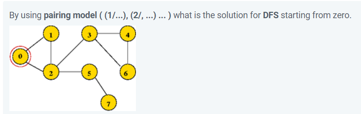 By using pairing model ( (1/...), (2/, ...) ... ) what is the solution for DFS starting from zero.
