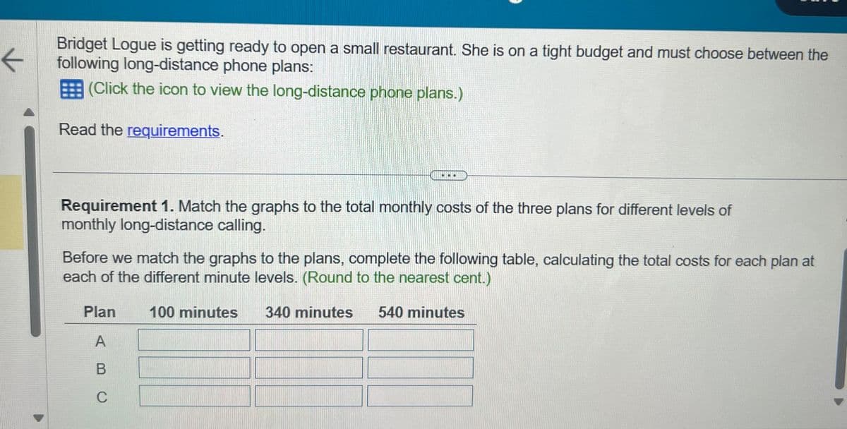 ←
Bridget Logue is getting ready to open a small restaurant. She is on a tight budget and must choose between the
following long-distance phone plans:
(Click the icon to view the long-distance phone plans.)
Read the requirements.
Requirement 1. Match the graphs to the total monthly costs of the three plans for different levels of
monthly long-distance calling.
Before we match the graphs to the plans, complete the following table, calculating the total costs for each plan at
each of the different minute levels. (Round to the nearest cent.)
Plan
A
BC
100 minutes 340 minutes 540 minutes