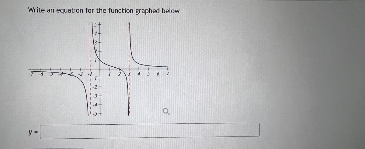 Write an equation for the function graphed below
F -6 J 43-2
y =
4-
3
7
-2
-3
-4-
-st
Ghet
+
1 2
och p
+
4
ܒܝ
5
6 7
Q