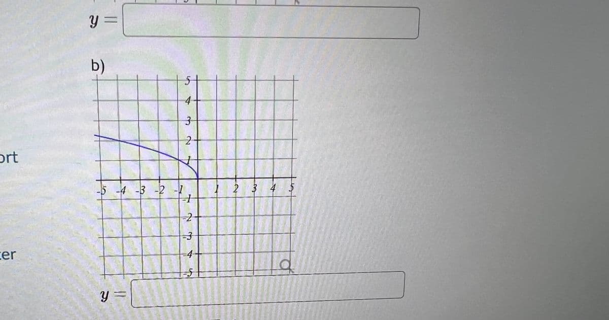 ort
cer
५ =
b)
4
3
2
-5 -4 -3 -2 -1
= 1
-2
-3
-4
५ =
P 3 4
व