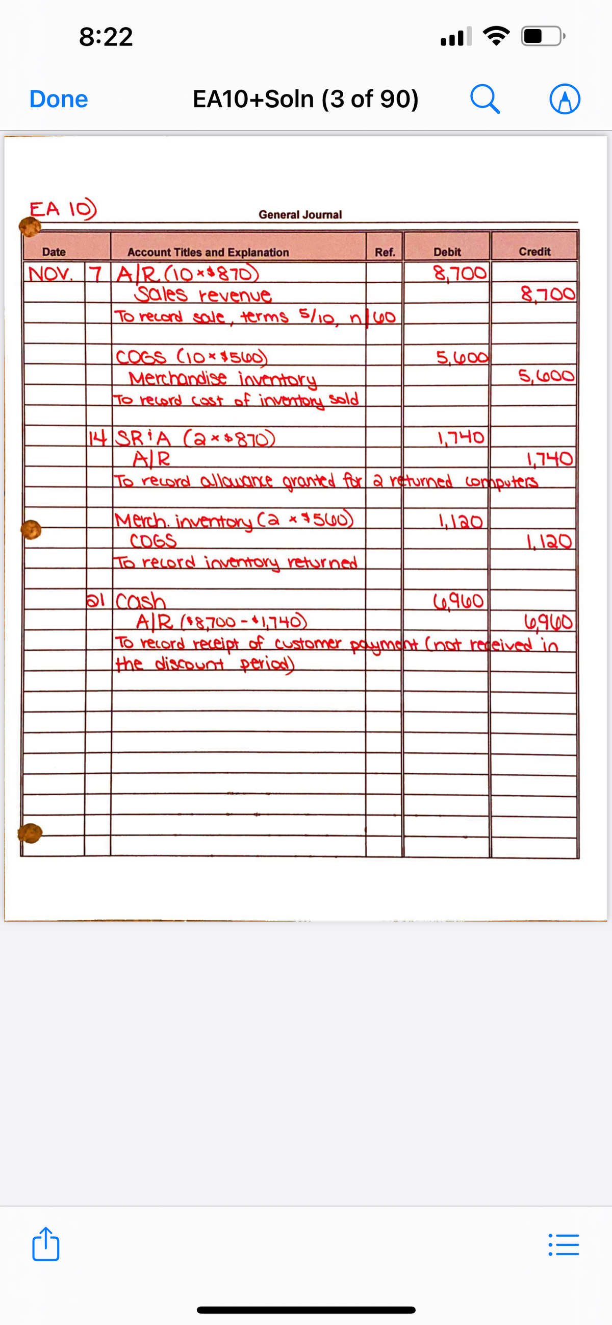 8:22
Done
EA 10)
EA10+Soln (3 of 90)
General Journal
Account Titles and Explanation
Date
NOV. 7 A/R (10+$870)
Sales revenue
To record sale, terms 5/10, n/60
COGS (10*$5600)
Merchandise inventory
To record cost of inventory sold
cash
Ref.
Merch. inventory (2 * $560)
COGS
To record inventory returned
Q
Debit
8,700
5,600
14 SRiA (2 × $870)
AIR
To record allowance granted for a returned computers.
1,740
Credit
1120
8,700
5,600
1,740
1.120
6960
AIR (8,700-$1,740)
७,१७०
To record receipt of customer payment (not received in
the discount period)
|||