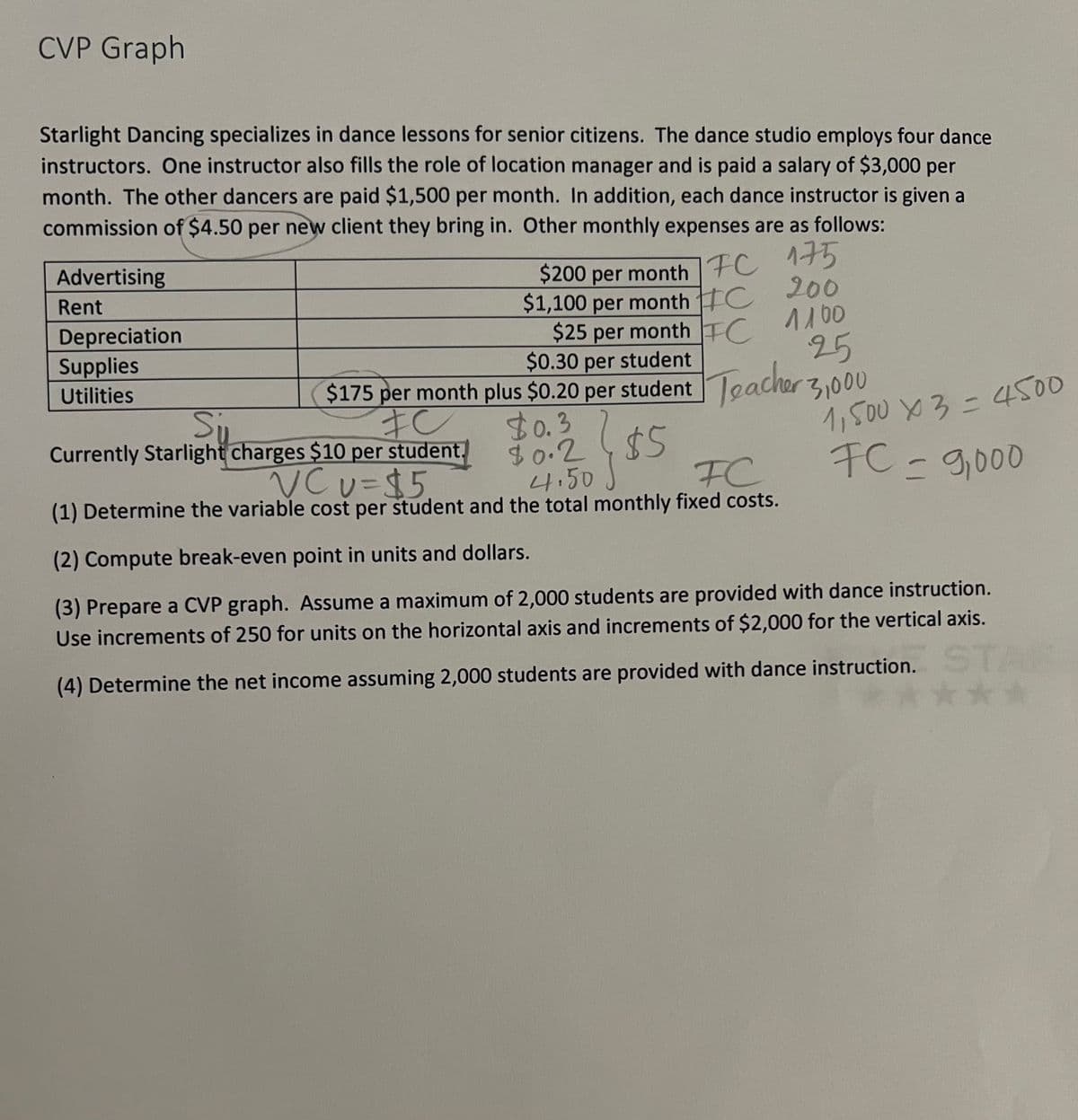 CVP Graph
Starlight Dancing specializes in dance lessons for senior citizens. The dance studio employs four dance
instructors. One instructor also fills the role of location manager and is paid a salary of $3,000 per
month. The other dancers are paid $1,500 per month. In addition, each dance instructor is given a
commission of $4.50 per new client they bring in. Other monthly expenses are as follows:
175
200
1100
Advertising
Rent
Depreciation
Supplies
Utilities
$200 per month FC
$1,100 per month C
$25 per month TC
$0.30 per student
25
$175 per month plus $0.20 per student Teacher 3,000
FC
$0.3
$0.2 $5
}$5
1,500 × 3 = 4500
FC = 9,000
Su
Currently Starlight charges $10 per student.
VC u = $5
4.50
FC
(1) Determine the variable cost per student and the total monthly fixed costs.
(2) Compute break-even point in units and dollars.
(3) Prepare a CVP graph. Assume a maximum of 2,000 students are provided with dance instruction.
Use increments of 250 for units on the horizontal axis and increments of $2,000 for the vertical axis.
STA
(4) Determine the net income assuming 2,000 students are provided with dance instruction. S
***