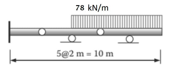 78 kN/m
5@2 m = 10 m
%3D
