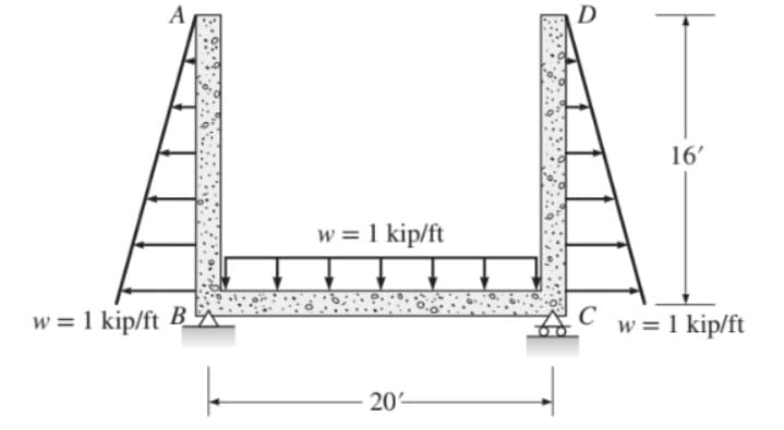 D
16'
w = 1 kip/ft
w = 1 kip/ft B
C
w = 1 kip/ft
20-
