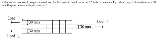 Calculate the permissible long-term lateral load for three nails in double shear in C22 timber as shown in Fig. below using 3.35 mm diameter x 90
mm if square grooved nails, service class 2.
Load
Load +
130 mm
130 mm
Load +
130 mm-