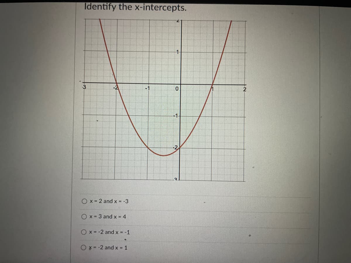 Identify the x-intercepts.
1-
3
-2
-1
-1-
-2,
O x = 2 and x = -3
Ox = 3 and x = 4
Ox = -2 and x = -1
Ox = -2 and x = 1
