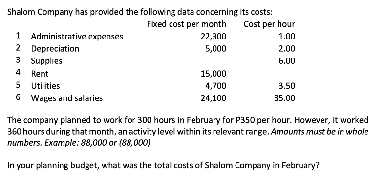 Shalom Company has provided the following data concerning its costs:
Fixed cost per month
Cost per hour
22,300
1.00
5,000
2.00
6.00
1 Administrative expenses
2 Depreciation
3 Supplies
4 Rent
5
Utilities
6 Wages and salaries
15,000
4,700
24,100
3.50
35.00
The company planned to work for 300 hours in February for P350 per hour. However, it worked
360 hours during that month, an activity level within its relevant range. Amounts must be in whole
numbers. Example: 88,000 or (88,000)
In your planning budget, what was the total costs of Shalom Company in February?