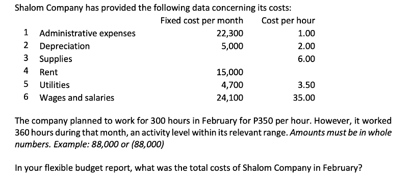 Shalom Company has provided the following data concerning its costs:
Fixed cost per month
22,300
5,000
1 Administrative expenses
2 Depreciation
3 Supplies
4 Rent
5
Utilities
6 Wages and salaries
15,000
4,700
24,100
Cost per hour
1.00
2.00
6.00
3.50
35.00
The company planned to work for 300 hours in February for P350 per hour. However, it worked
360 hours during that month, an activity level within its relevant range. Amounts must be in whole
numbers. Example: 88,000 or (88,000)
In your flexible budget report, what was the total costs of Shalom Company in February?