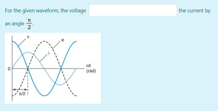 For the given waveform, the voltage
the current by
an angle
2
ot
(rad)
T/2
