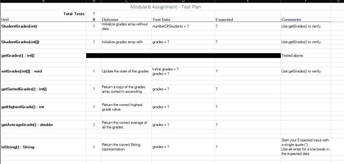 Unit
StudentGrades(int)
StudentGrades(int[])
getGrades(): int[]
setGrades(int[]): void
A
getSortedGrades[] : int[]
getHighestGrade(): int
getAverageGrade(): double
toString(): String
B
Total Tests: 7
#
1
1
1
1
1
1
1
Module 6 Assignment - Test Plan
Outcome
Initialize grades array without
data.
Initialize grades array with
Return a copy of the grades
array sorted in ascending
Update the state of the grades. Initial grades = ?
grades?
Return the correct highest
grade value
Return the correct average of
all the grades.
Test Data
numberOfStudents ?
Return the correct String
representation.
grades?
grades ?
=
grades 7
grades?
grades
Expected
?
?
?
?
?
?
?
E
Comments
Use getGrades() to verify.
Use getGrades() to verify.
Tested above.
Use getGrades() to verify.
Start your Expected input with
a single quote (').
Use alt-enter for a line break in
the expected data.
G