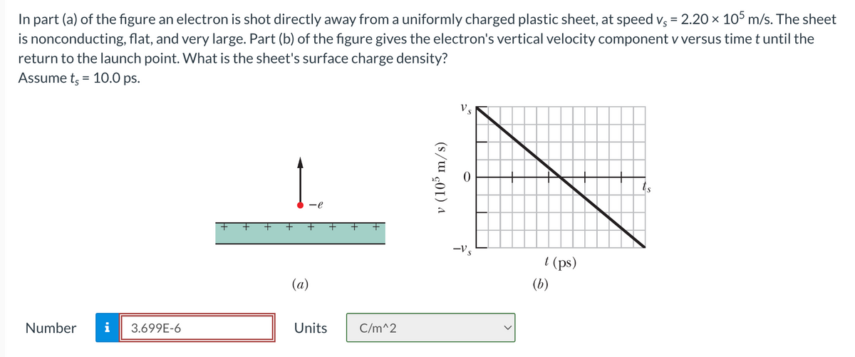 In part (a) of the figure an electron is shot directly away from a uniformly charged plastic sheet, at speed vs = 2.20 x 105 m/s. The sheet
is nonconducting, flat, and very large. Part (b) of the figure gives the electron's vertical velocity component v versus time t until the
return to the launch point. What is the sheet's surface charge density?
Assume ts = 10.0 ps.
Number
3.699E-6
+ +
- e
+ + + + +
(a)
Units C/m^2
v (105 m/s)
-Vs
t (ps)
(b)
ts