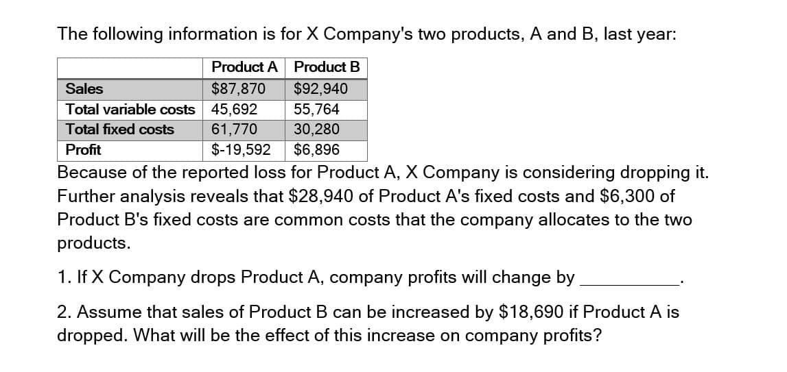 The following information is for X Company's two products, A and B, last year:
Product A
Product B
Sales
$87,870
$92,940
Total variable costs 45,692
55,764
Total fixed costs
61,770
30,280
Profit
$-19,592
$6,896
Because of the reported loss for Product A, X Company is considering dropping it.
Further analysis reveals that $28,940 of Product A's fixed costs and $6,300 of
Product B's fixed costs are common costs that the company allocates to the two
products.
1. If X Company drops Product A, company profits will change by
2. Assume that sales of Product B can be increased by $18,690 if Product A is
dropped. What will be the effect of this increase on company profits?