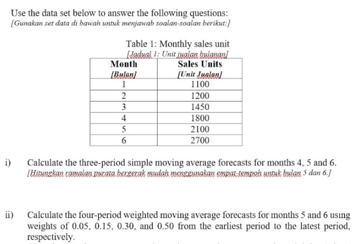 Use the data set below to answer the following questions:
[Gunakan set data di bawah untuk menjawab soalan-soalan berikut:]
Table 1: Monthly sales unit
IJadual 1: Unit jualan bulanau)
Month
Sales Units
[Bulan]
1
[Unit Jualan]
1100
2
1200
3
1450
4
1800
2100
2700
i)
Calculate the three-period simple moving average forecasts for months 4, 5 and 6.
(Hitunskau rawalan pALata bergerak nudak weNEgUrakan empat-tenroh untuk bulau 5 dan 6.)
Calculate the four-period weighted moving average forecasts for months 5 and 6 usıng
weights of 0.05, 0.15, 0.30, and 0.50 from the earliest period to the latest period,
respectively.
