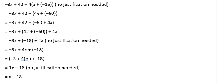 -3x+42 + 4(x + (-15)) (no justification needed)
=-3x + 42 + (4x + (-60))
=-3x + 42 + (-60 + 4x)
=-3x + (42 + (-60)) + 4x
=-3x + (-18) + 4x (no justification needed)
=-3x + 4x + (-18)
= (-3 + 4)x+ (-18)
= 1x -18 (no justification needed)
=x-18