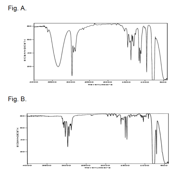 Fig. A.
FLOCOEVCUO
Fig. B.
0030303074
40
Mur
4000
3500
3000
20.
4000
3500
3000
2000
2500
Wavenumbere
2000
Wavenumbere
2500
1500
1500
1000
1000
500
500