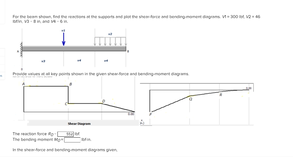 For the beam shown, find the reactions at the supports and plot the shear-force and bending-moment diagrams. V=300 lbf, V2 = 46
lbf/in, V3 = 8 in, and V4-6 in.
B
v3
V4
Provide values at all key points shown in the given shear-force and bending-moment diagrams.
es
0.00
Q
D
0.00
P
Shear Diagram
The reaction force Ro
552 lbf.
The bending moment Mo=
Ibf.in.
In the shear-force and bending-moment diagrams given,
in.)
R