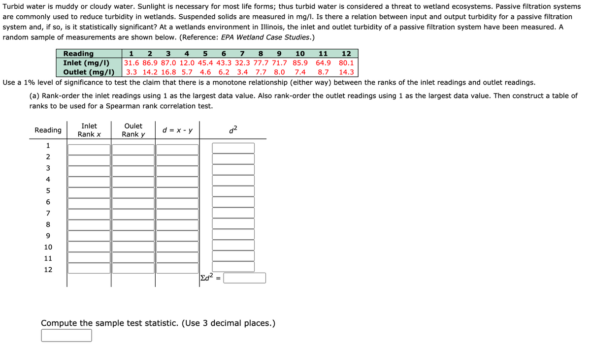 Turbid water is muddy or cloudy water. Sunlight is necessary for most life forms; thus turbid water is considered a threat to wetland ecosystems. Passive filtration systems
are commonly used to reduce turbidity in wetlands. Suspended solids are measured in mg/l. Is there a relation between input and output turbidity for a passive filtration
system and, if so, is it statistically significant? At a wetlands environment in Illinois, the inlet and outlet turbidity of a passive filtration system have been measured. A
random sample of measurements are shown below. (Reference: EPA Wetland Case Studies.)
Reading
Inlet (mg/l)
Outlet (mg/l)
3
4
5
6
7
8
9
10
11
12
31.6 86.9 87.0 12.0 45.4 43.3 32.3 77.7 71.7 85.9
64.9
80.1
3.3 14.2 16.8 5.7 4.6
6.2
3.4
7.7 8.0
7.4
8.7
14.3
Use a 1% level of significance to test the claim that there is a monotone relationship (either way) between the ranks of the inlet readings and outlet readings.
(a) Rank-order the inlet readings using 1 as the largest data value. Also rank-order the outlet readings using 1 as the largest data value. Then construct a table of
ranks to be used for a Spearman rank correlation test.
Inlet
Oulet
Reading
Rank y
d = x - y
Rank x
1
2
3
4
5
7
8
10
11
12
=
Compute the sample test statistic. (Use 3 decimal places.)
