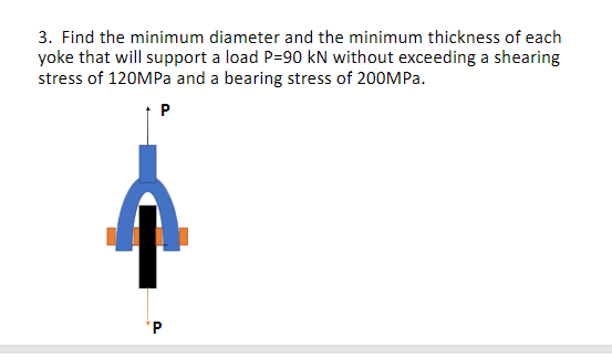 3. Find the minimum diameter and the minimum thickness of each
yoke that will support a load P-90 kN without exceeding a shearing
stress of 120MPa and a bearing stress of 200MPa.
P