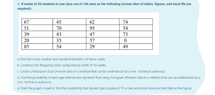 1- If marks of 20 students in one class out of 100 were as the following (Screen shot of tables, figures, and Excel file are
required):
67
45
62
74
51
70
95
54
39
43
47
73
20
35
57
85
54
29
49
a. Find the mean, median and standard deviation of these marks.
b. Construct the frequency table using interval width of 10 marks.
C. Create a histogram chart (Present data in a method that can be understood by a non- technical audience).
d. Find the probability of each age interval and represent that using histogram (Present data in a method that can be understood by a
non technical audience).
e. From the graph in part d, find the probability that student get a grade of 70 or less and show how you find that on the figure.
