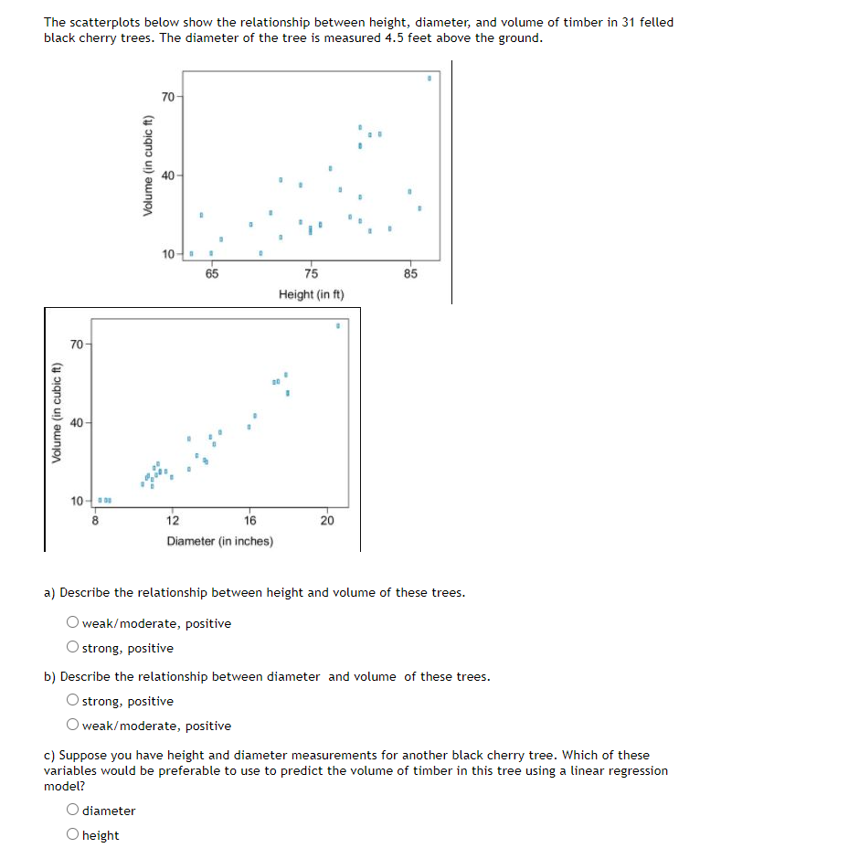 The scatterplots below show the relationship between height, diameter, and volume of timber in 31 felled
black cherry trees. The diameter of the tree is measured 4.5 feet above the ground.
70-
10-.
65
75
85
Height (in ft)
70-
10어
8
12
16
20
Diameter (in inches)
a) Describe the relationship between height and volume of these trees.
weak/moderate, positive
O strong, positive
b) Describe the relationship between diameter and volume of these trees.
O strong, positive
O weak/moderate, positive
c) Suppose you have height and diameter measurements for another black cherry tree. Which of these
variables would be preferable to use to predict the volume of timber in this tree using a linear regression
model?
diameter
O height
Volume (in cubic ft)
Volume (in cubic ft)
