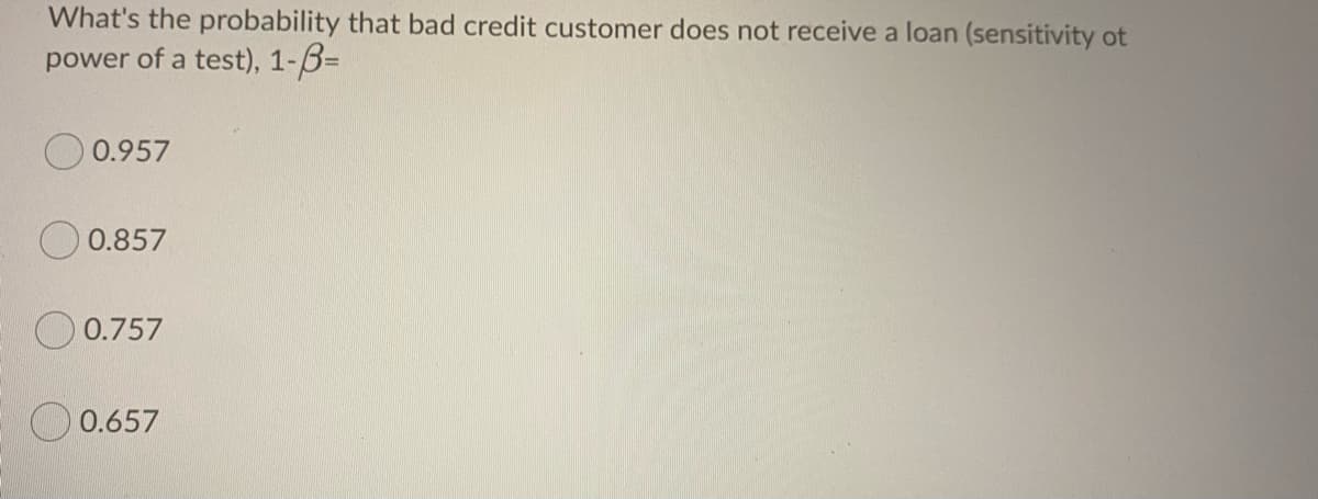 What's the probability that bad credit customer does not receive a loan (sensitivity ot
power of a test), 1-3=
O 0.957
0.857
O 0.757
0.657
