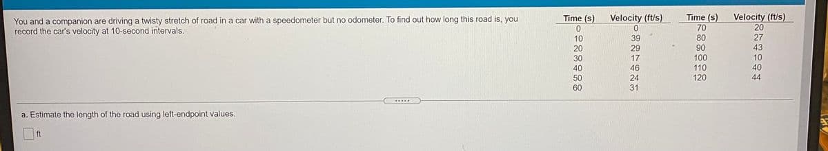 Velocity (ft/s)
Time (s)
Velocity (ft/s)
20
Time (s)
You and a companion are driving a twisty stretch of road in a car with a speedometer but no odometer. To find out how long this road is, you
record the car's velocity at 10-second intervals.
70
10
39
80
27
20
29
90
43
30
17
100
10
40
46
110
40
50
24
120
44
60
31
a. Estimate the length of the road using left-endpoint values.
ft
