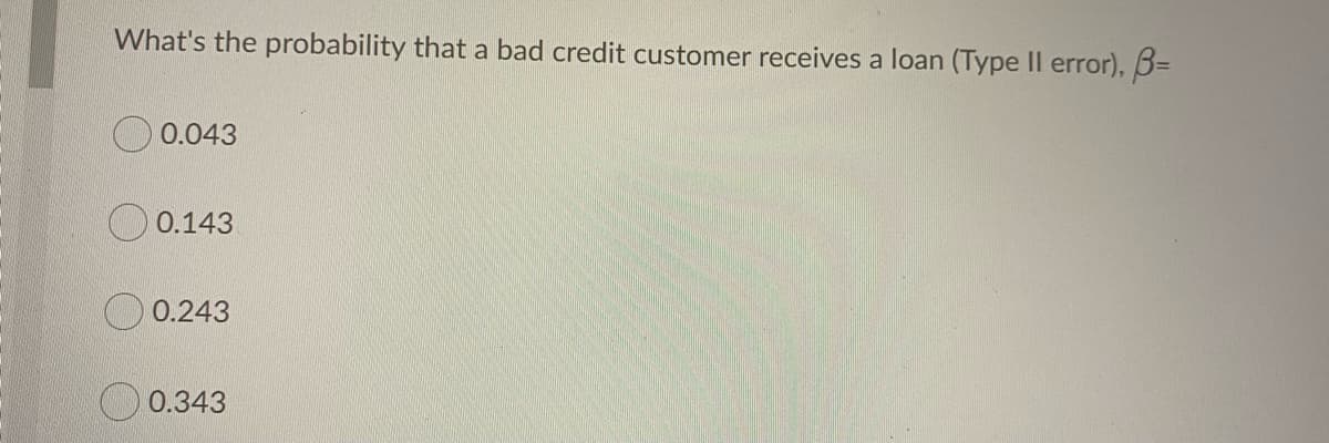 What's the probability that a bad credit customer receives a loan (Type Il error), 3=
0.043
0.143
0.243
O 0.343
