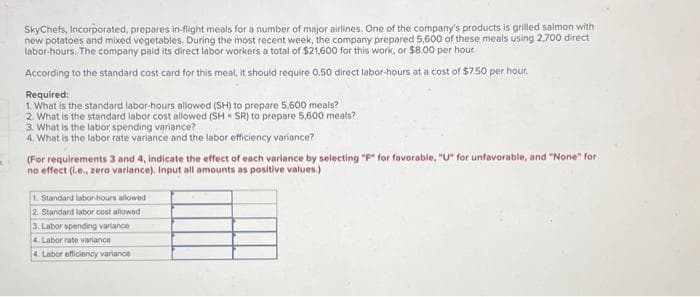 SkyChefs, Incorporated, prepares in-flight meals for a number of major airlines. One of the company's products is grilled salmon with
new potatoes and mixed vegetables. During the most recent week, the company prepared 5,600 of these meals using 2,700 direct
labor-hours. The company paid its direct labor workers a total of $21,600 for this work, or $8.00 per hour.
According to the standard cost card for this meal, it should require 0.50 direct labor-hours at a cost of $7.50 per hour.
Required:
1. What is the standard labor-hours allowed (SH) to prepare 5.600 meals?
2. What is the standard labor cost allowed (SH SR) to prepare 5,600 meals?
3. What is the labor spending variance?
4. What is the labor rate variance and the labor efficiency variance?
(For requirements 3 and 4, indicate the effect of each variance by selecting "F" for favorable, "U" for unfavorable, and "None" for
no effect (.e., zero variance). Input all amounts as positive values.)
1. Standard labor-hours allowed
2. Standard labor cost allowed
3. Labor spending variance
4. Labor rate variance
4. Labor efficiency variance