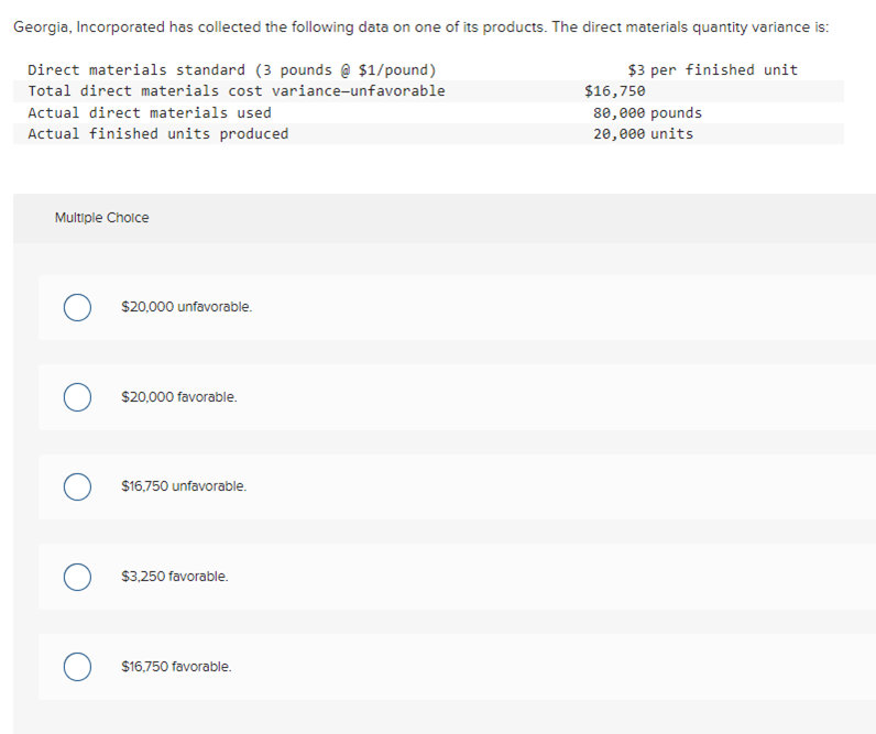 Georgia, Incorporated has collected the following data on one of its products. The direct materials quantity variance is:
$3 per finished unit
Direct materials standard (3 pounds @ $1/pound)
Total direct materials cost variance-unfavorable
Actual direct materials used
Actual finished units produced
Multiple Choice
O $20,000 unfavorable.
O $20,000 favorable.
O $16,750 unfavorable.
$3,250 favorable.
O $16,750 favorable.
$16,750
80,000 pounds
20,000 units