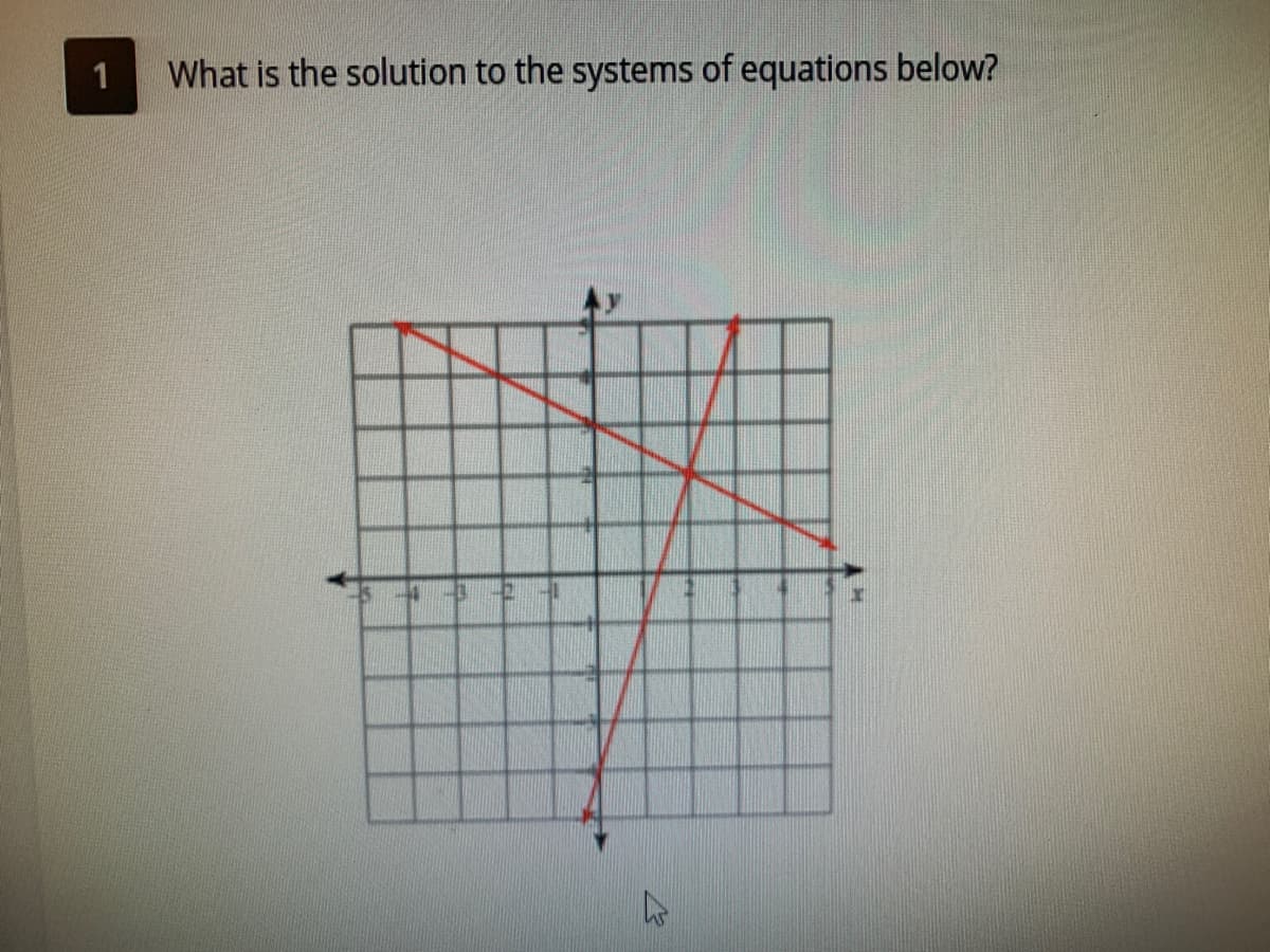 1
What is the solution to the systems of equations below?
