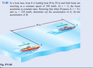 11.40 In a boat race, boat A is leading boat B by 50 m and both boats are
traveling at a constant speed of 180 km/h. At t - a, the boats
accelerate at constant rates. Knowing that when B passes A, t- 8s
and va - 225 km/h, determine (a) the acceleration of A, (b) the
acceleration of B.
Fig. P11.40
