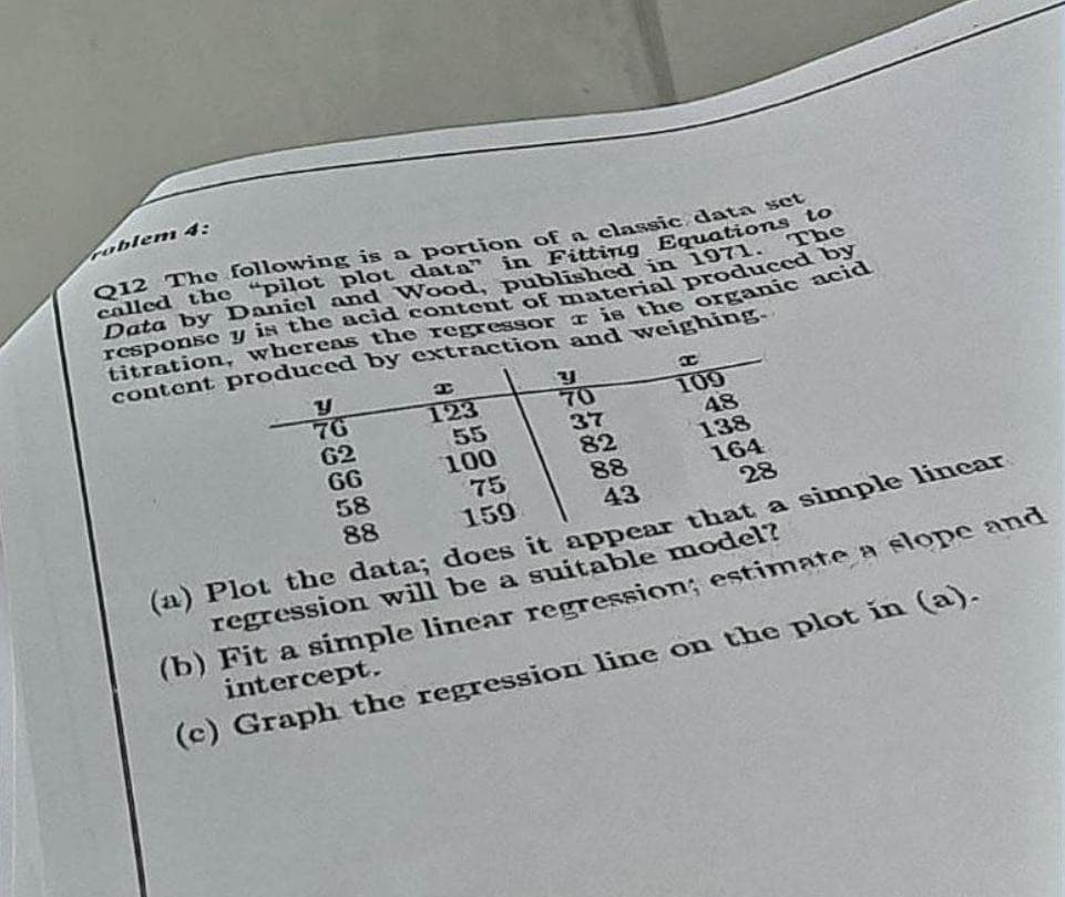 roblem 4:
Q12 The following is a portion of a classic data set
called the "pilot plot data in Fitting Equations to
Data by Daniel and Wood, published in 1971. The
response y is the acid content of material produced by
titration, whereas the regressor r is the organic acid
content produced by extraction and weighing-
บ
76
62
66
58
88
P
123
55
100
75
159
70
37
82
88
109
48
138
164
43
(a) Plot the data; does it appear that a simple linear
regression will be a suitable model?
28
(b) Fit a simple linear regression; estimate a slope and
intercept.
(c) Graph the regression line on the plot in (a).