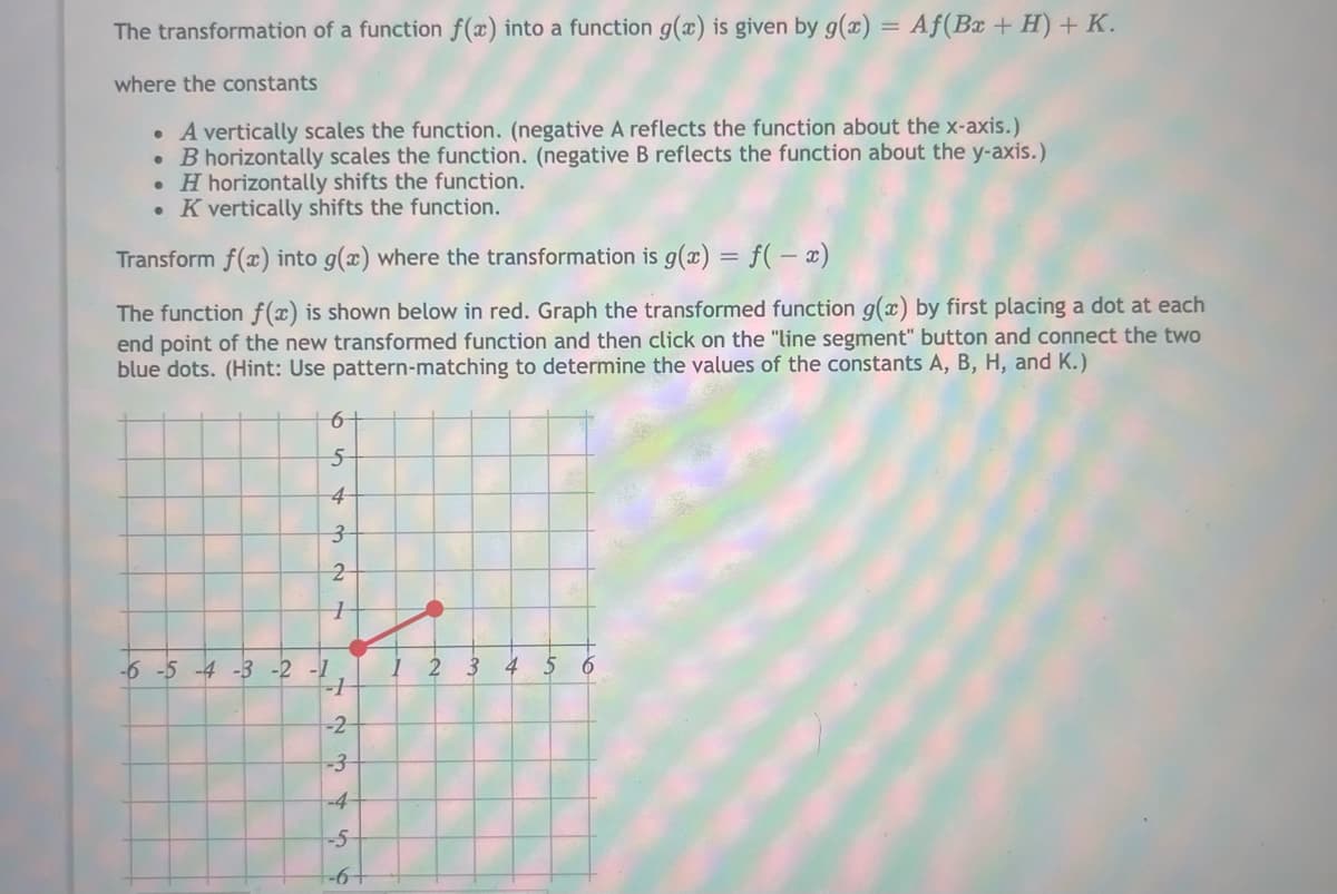 The transformation of a function f(x) into a function g(x) is given by g(x) = Af(Bx + H) + K.
where the constants
• A vertically scales the function. (negative A reflects the function about the x-axis.)
• B horizontally scales the function. (negative B reflects the function about the y-axis.)
• H horizontally shifts the function.
• K vertically shifts the function.
Transform f(x) into g(x) where the transformation is g(x) = f( – x)
The function f(x) is shown below in red. Graph the transformed function g(x) by first placing a dot at each
end point of the new transformed function and then click on the "line segment" button and connect the two
blue dots. (Hint: Use pattern-matching to determine the values of the constants A, B, H, and K.)
6-
4-
-6 -5 -4 -3 -2 -1
2 3 4
-2-
-4-
-5
+9-
