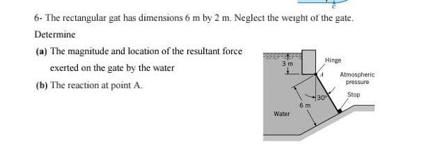 6- The rectangular gat has dimensions 6 m by 2 m. Neglect the weight of the gate.
Determine
(a) The magnitude and location of the resultant force
Hinge
3 m
exerted on the gate by the water
Atmospheric
pressure
(b) The reaction at point A.
30
6 m
Stop
Water
