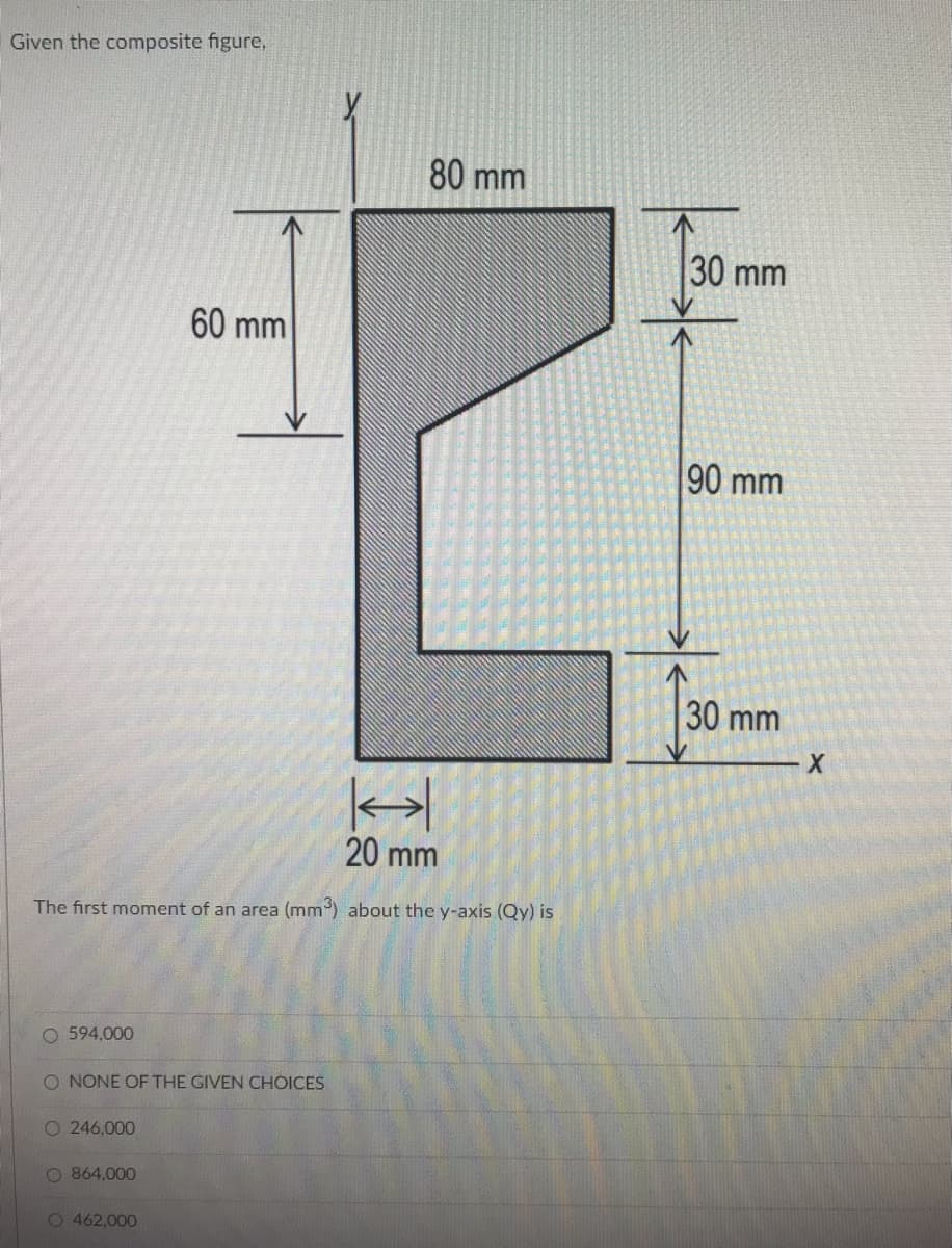 Given the composite figure,
80 mm
30 mm
60 mm
90 mm
30 mm
20 mm
The first ma
ent of an area (mm) about the y-axis (Qy) is
O 594,000
O NONE OF THE GIVEN CHOICES
O 246,000
O 864,000
O 462,000
