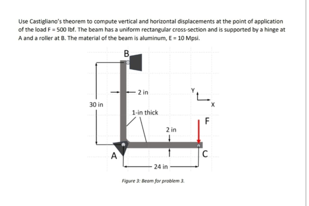 Use Castigliano's theorem to compute vertical and horizontal displacements at the point of application
of the load F = 500 lbf. The beam has a uniform rectangular cross-section and is supported by a hinge at
A and a roller at B. The material of the beam is aluminum, E = 10 Mpsi.
B
30 in
A
2 in
1-in thick
2 in
24 in
Figure 3: Beam for problem 3.
F
C
X