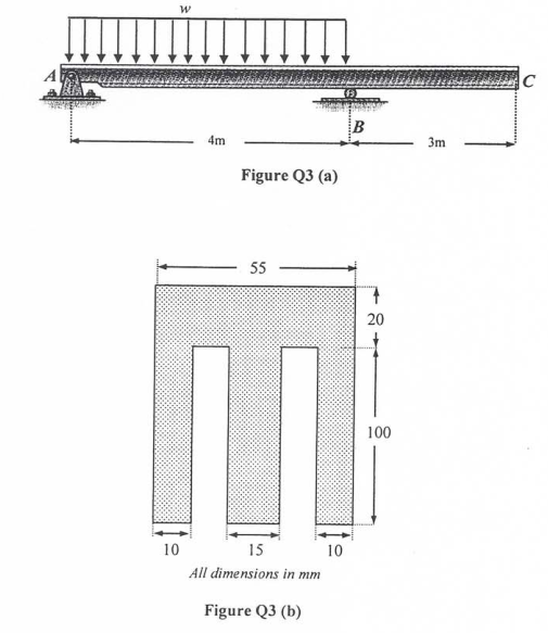 C
4m
3m
Figure Q3 (a)
55
20
100
10
15
10
All dimensions in mm
Figure Q3 (b)
