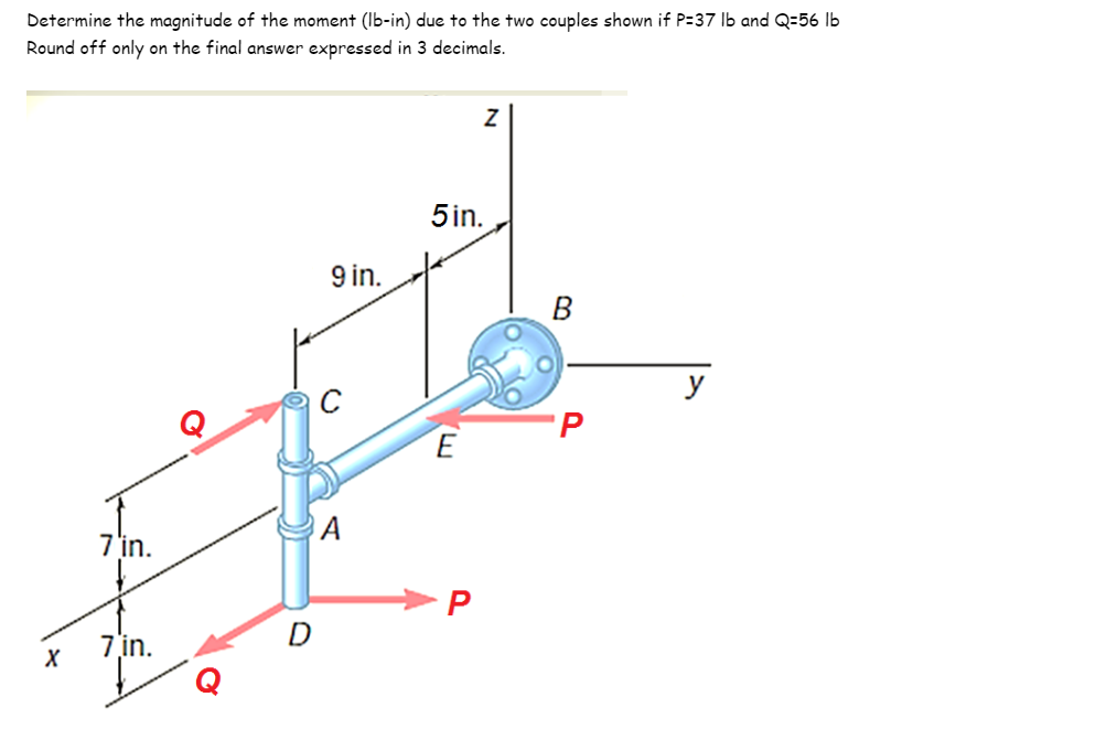 Determine the magnitude of the moment (Ib-in) due to the two couples shown if P=37 lb and Q=56 lb
Round off only on the final answer expressed in 3 decimals.
5 in.
9 in.
B
y
А
7'in.
7 in.
Q
